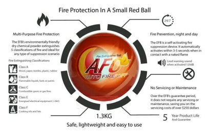 Auto Fire Ball 1350g High Quality   Offer